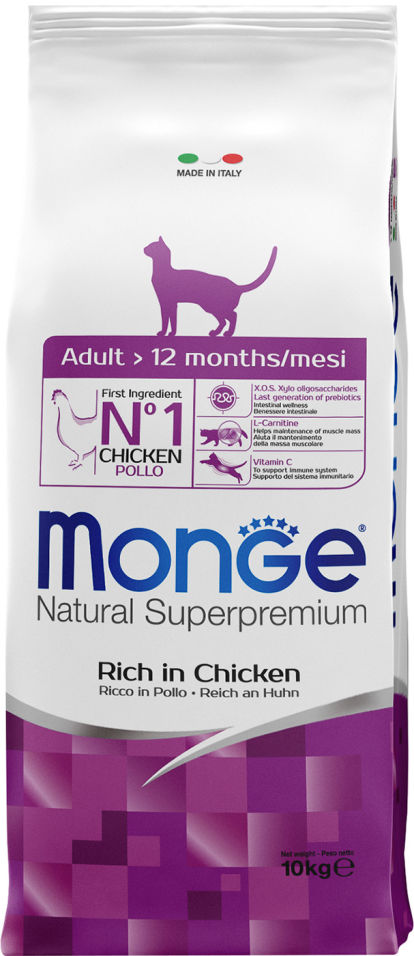 Отзывы о Корме для кошек Monge Cat 10кг Отзывы о Корме для кошек Monge Cat 10кг
