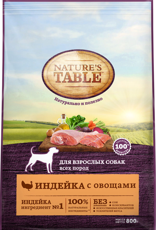 Отзывы о Сухом корме для собак Natures Table Индейка с овощами 800г Отзывы о Сухом корме для собак Natures Table Индейка с овощами 800г